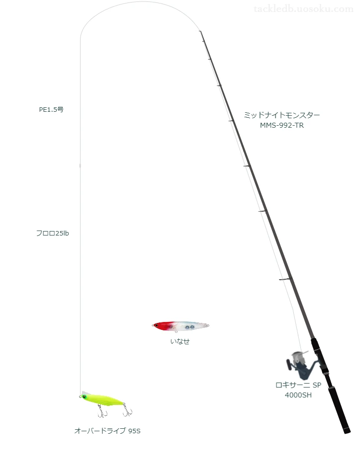 ピットブル 4 1.5号とラッププレミアムショックリーダー 25lbを使用したシーバスタックル【ミッドナイトモンスター MMS-992-TR】