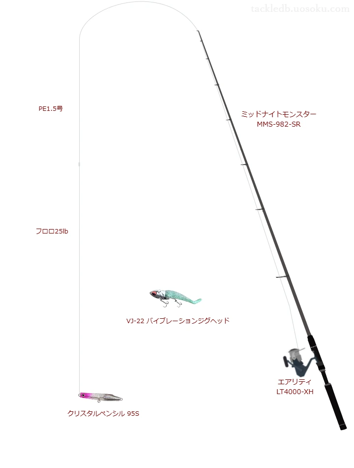 クリスタルペンシル 95Sの仮想使用におけるインプレッション