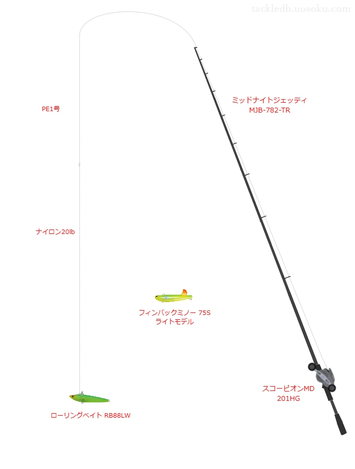 18.0gのルアーを扱うシーバスタックル【ミッドナイトジェッティ MJB-782-TR】