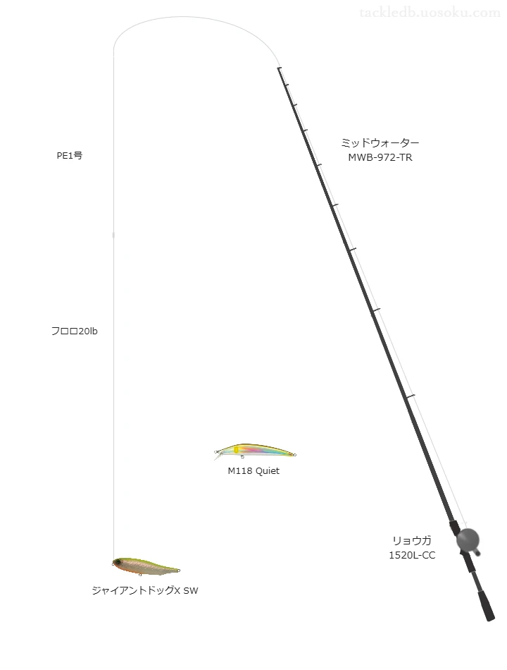 ミッドウォーター MWB-972-TRとダイワのリールでジャイアントドッグX SWを使用するタックル