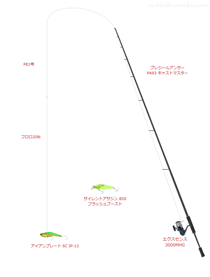 プレジールアンサー PA93 キャストマスター,エクスセンス 3000MHG,メタルバイブを使うシーバスタックル【仮想インプレ】