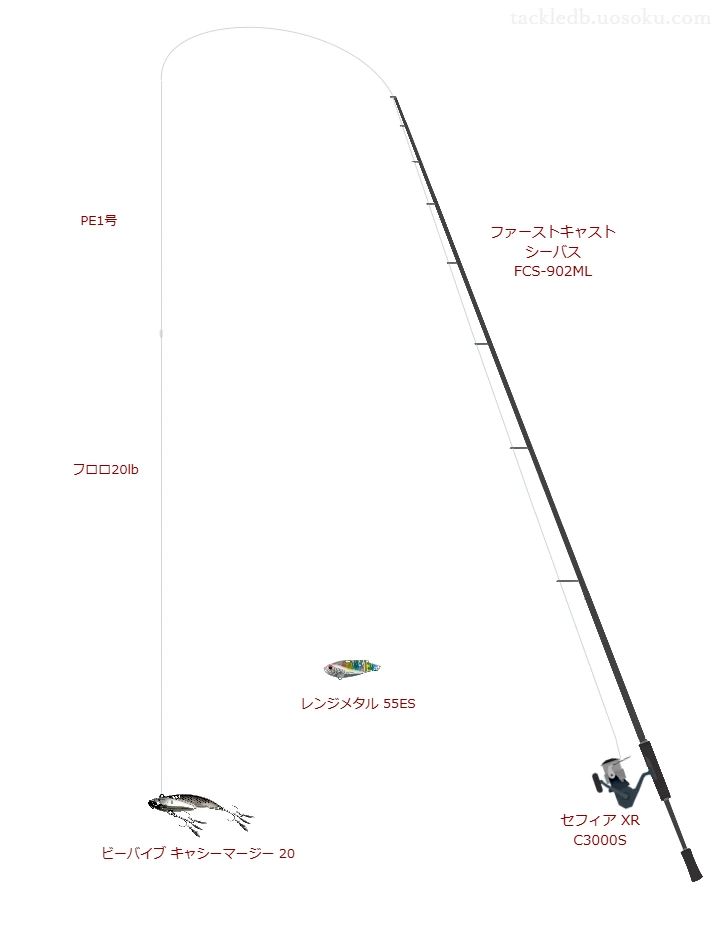 ファーストキャスト シーバス FCS-902MLとビーバイブ キャシーマージー 20による最強シーバスタックル