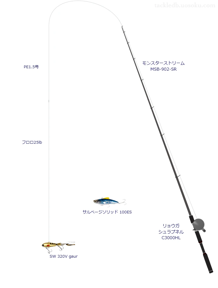 モンスターストリーム MSB-902-SRとリョウガ シュラプネル C3000HLを組み合わせたシーバスタックル【仮想インプレ】