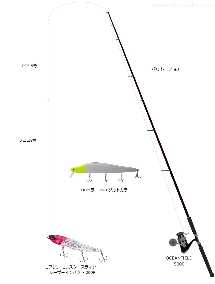 バリトーノ 93と OCEANFIELD 5000,モンスタースライダー レーザーインパクト 200Fによるシーバスタックル【仮想インプレ】