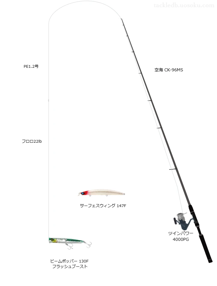 空海 CK-96MSとシマノのリールでビームポッパー 130F フラッシュブーストを使用するタックル