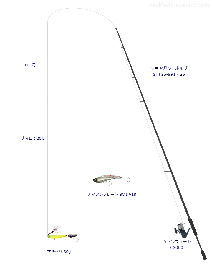 マキッパ 30gにおすすめのシーバスタックル【ショアガンエボルブ SFTGS-991・SS】