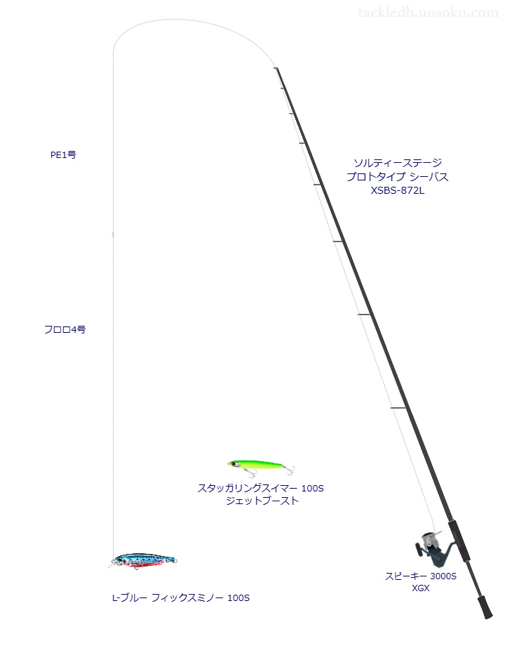 19.0gのルアーを扱うシーバスタックル【ソルティーステージ プロトタイプ シーバス XSBS-872L】