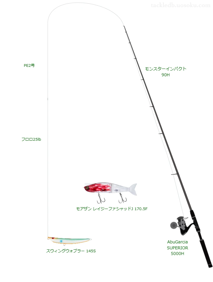スウィングウォブラー 145Sを使うシーバスタックル【モンスターインパクト 90H】