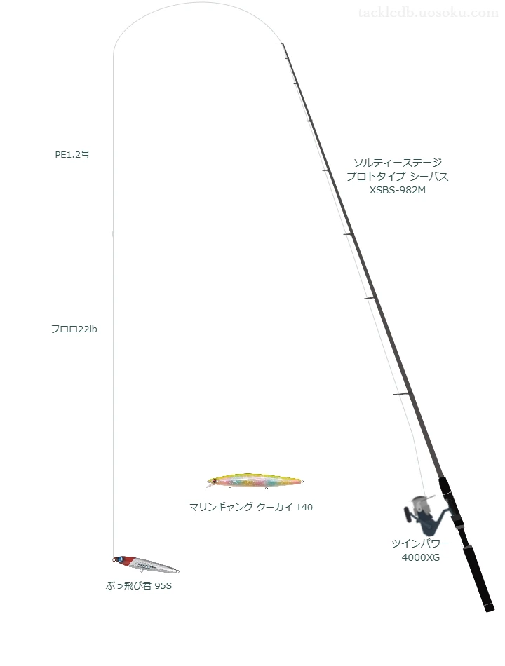 ソルティーステージ プロトタイプ シーバス XSBS-982Mの仮想使用におけるインプレッション