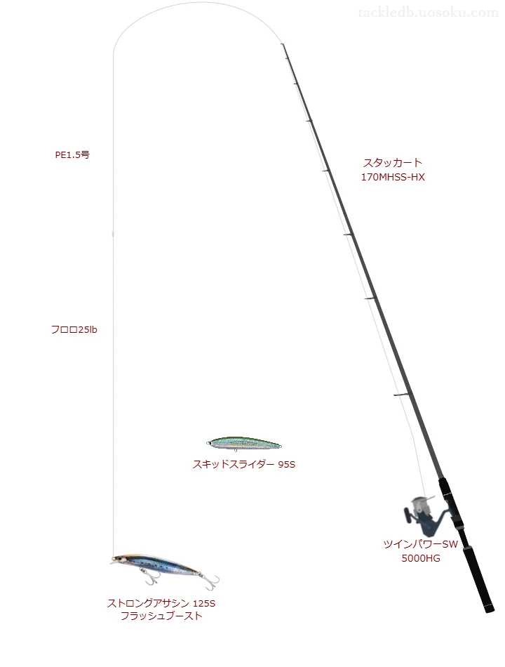 ストロングアサシン 125S フラッシュブーストのためのスピニングタックル。TULALAのロッドとシマノのリール