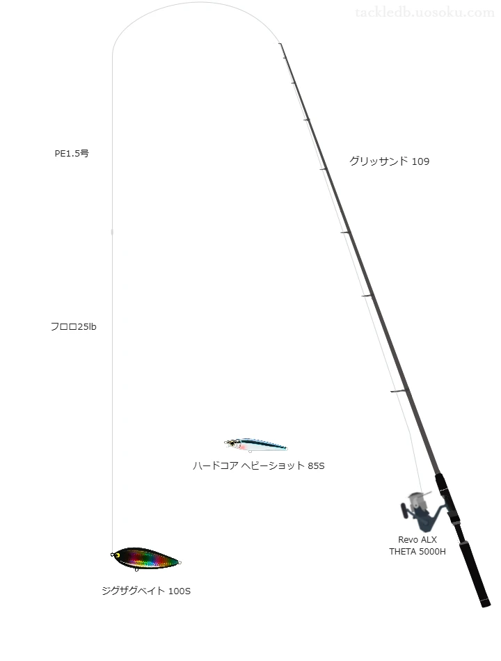 グリッサンド 109とPE1.5号ラインによるヒラスズキタックル