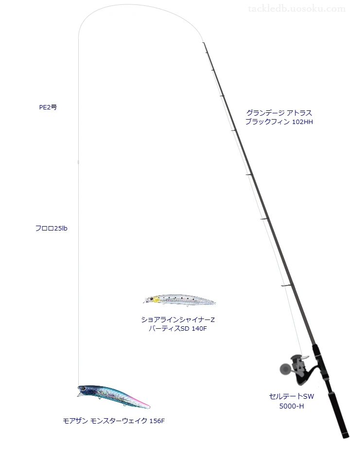 グランデージ アトラス ブラックフィン 102HHとセルテートSW 5000-H,モンスターウェイク 156Fによるヒラスズキタックル【仮想インプレ】