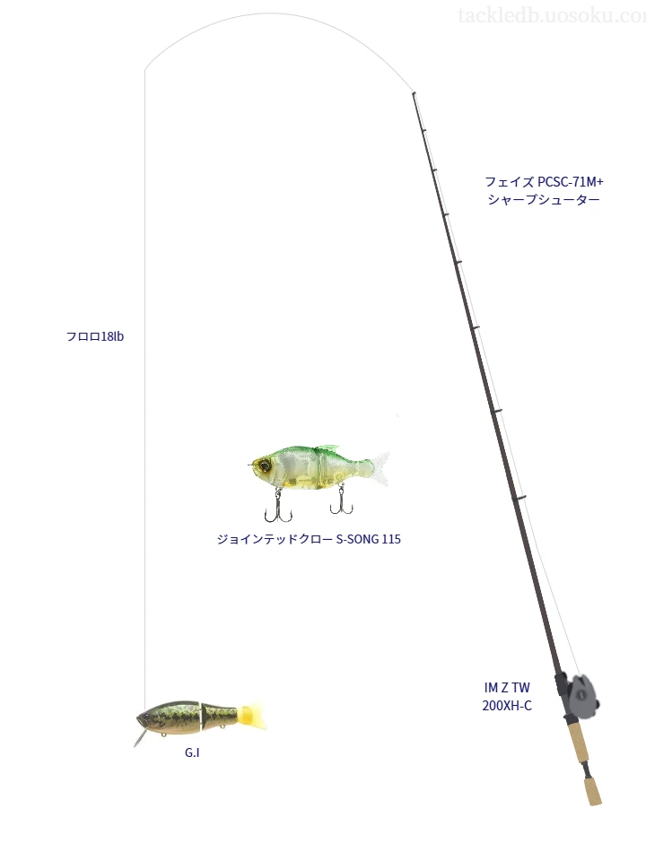 HRF ロックフィッシュフロロ 18lbをフェイズ PCSC-71M+ シャープシューターと使用したベイトタックル【仮想インプレ】