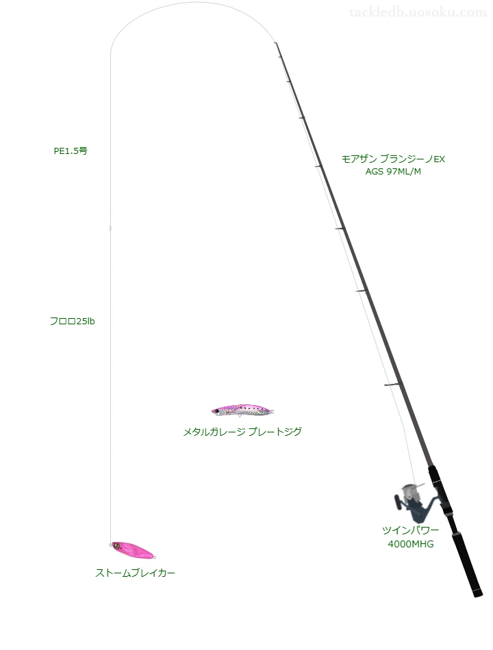 APPLAUD SALTMAX GT-R PE 1.5号とソルティガ フロロリーダー X’LINK 25lbを使用したシーバスタックル【モアザン ブランジーノEX AGS 97ML/M】