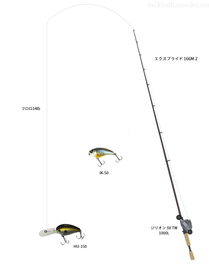 HU-150を使いこなすタックル【仮想インプレ】