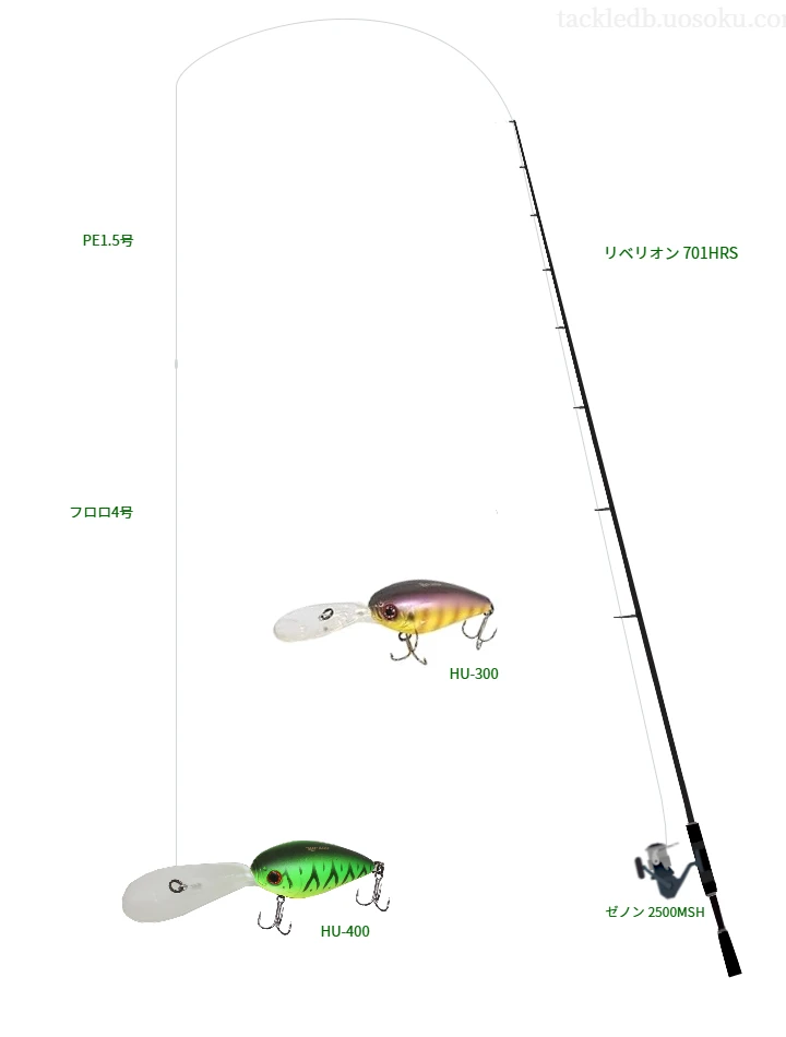 HU-400におすすめのスピニングタックル【リベリオン 701HRS】