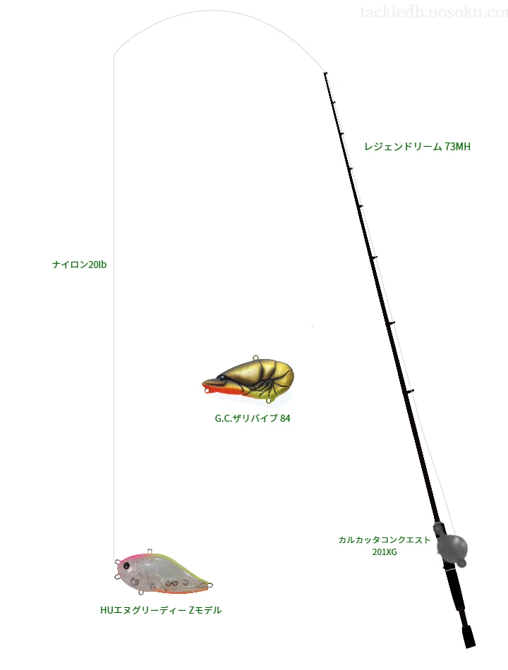 APPLAUD GT-R N-SPEC LIMITED 20lbをレジェンドリーム 73MHと使用したベイトタックル【仮想インプレ】