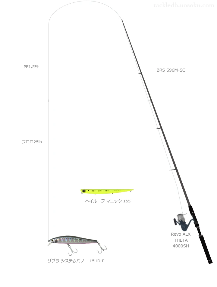 BRS S96M-SCとアブガルシアのリールでザブラ システムミノー 15HD-Fを使用するタックル