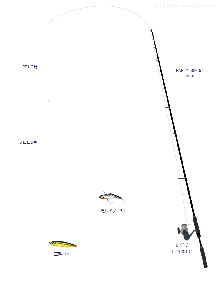 【中海】玉砕 97Fのためのボートシーバスタックル【EARLY 68M for Boat】