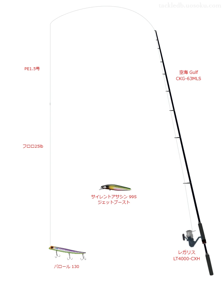 空海 Gulf CKG-63MLSとPE1.5号ラインによるボートシーバスタックル