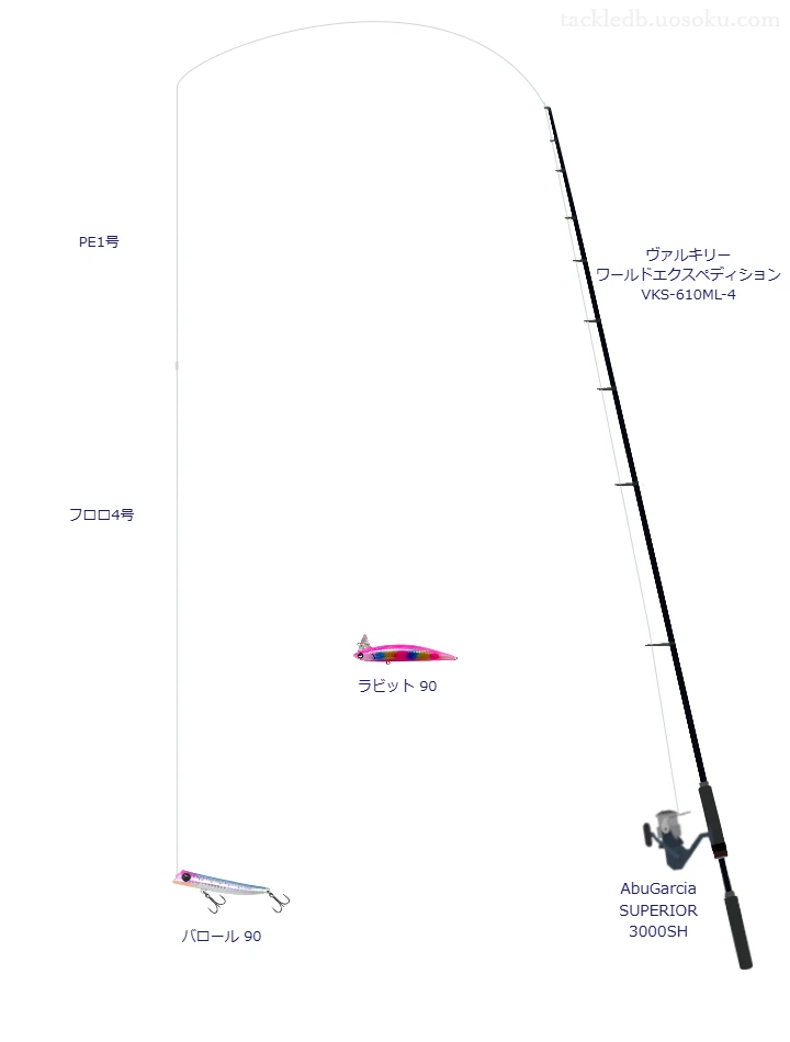 ヴァルキリー ワールドエクスペディション VKS-610ML-4を使用した最強ボートシーバスタックル