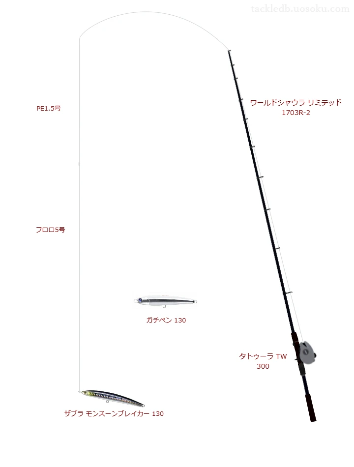 ワールドシャウラ リミテッド 1703R-2でジグミノーを使うボートシーバスタックル【仮想インプレ】