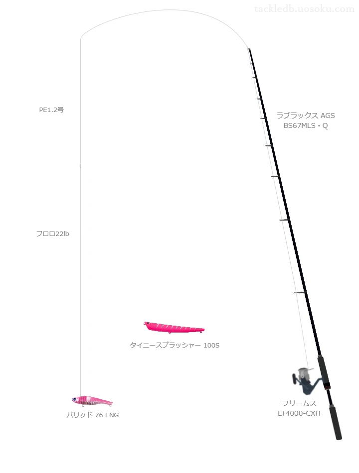 フリームス LT4000-CXHにラブラックス AGS BS67MLS・Qを合わせるボートシーバスタックル