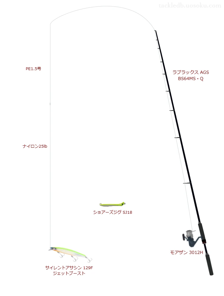 【木更津沖】サイレントアサシン129F ジェットブーストのためのボートシーバスタックル【ラブラックス AGS BS64MS・Q】