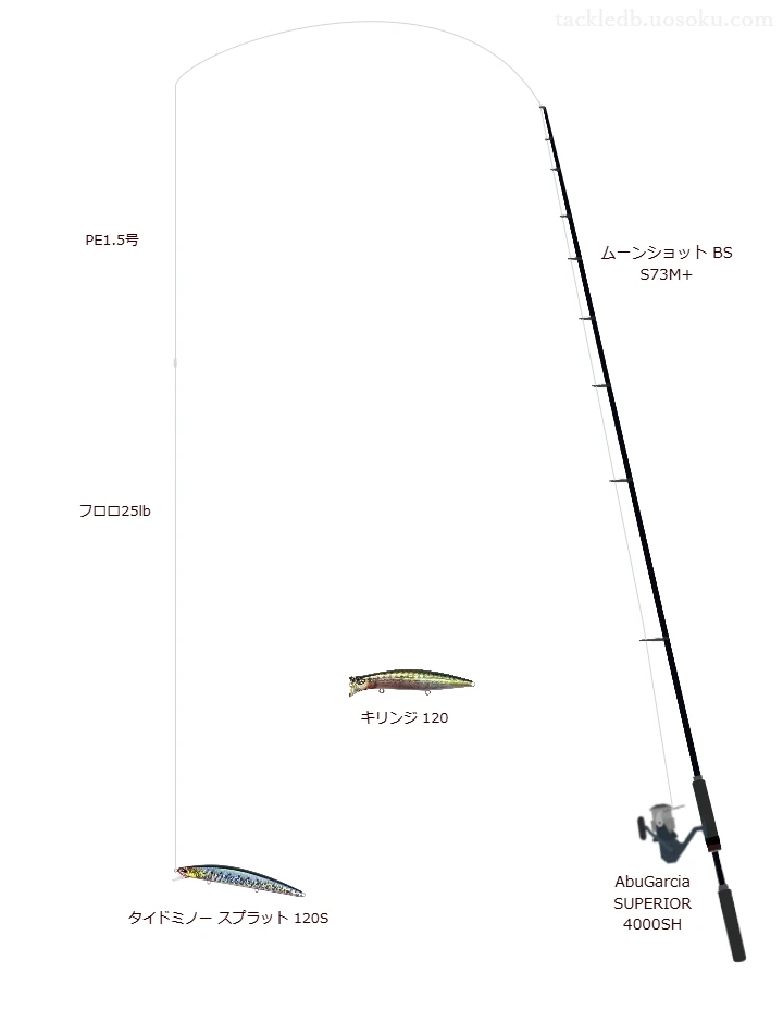 ムーンショット BS S73M+とペンシルによるボートシーバスタックル【Vインプレ】