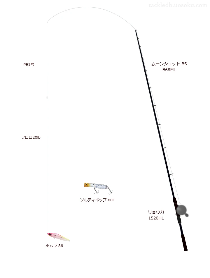 ムーンショット BS B68MLとペンシルによるボートシーバスタックル【Vインプレ】