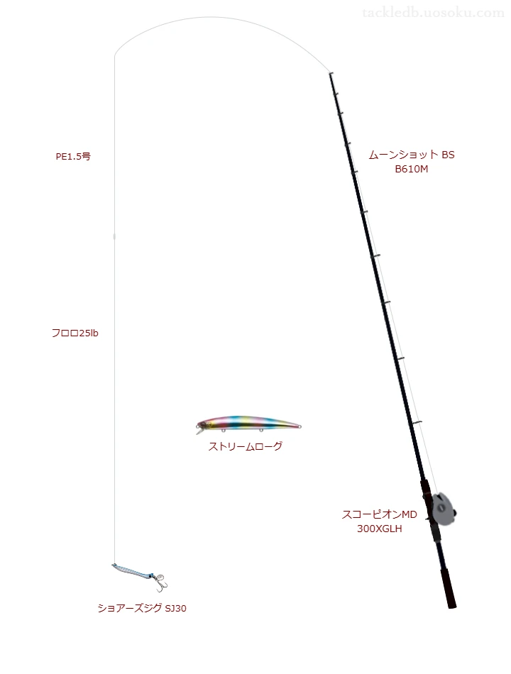 ムーンショット BS B610Mとショアーズジグ SJ30による最強ボートシーバスタックル