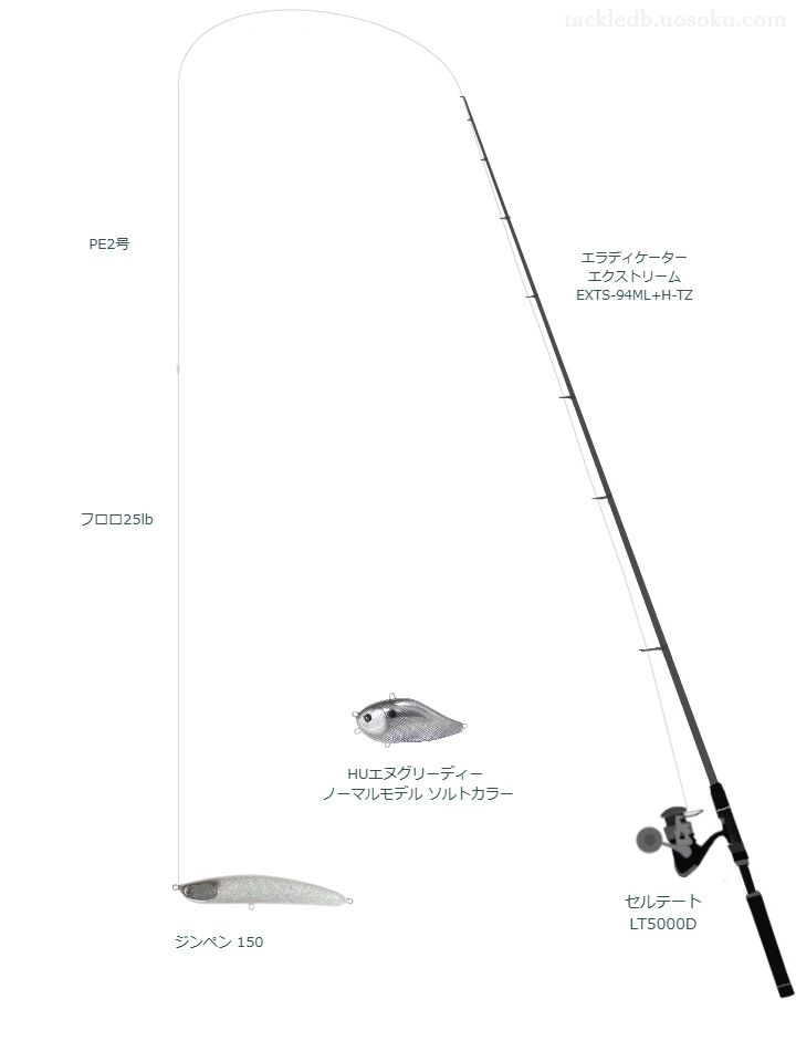 エラディケーター エクストリーム EXTS-94ML+H-TZの仮想使用におけるインプレッション