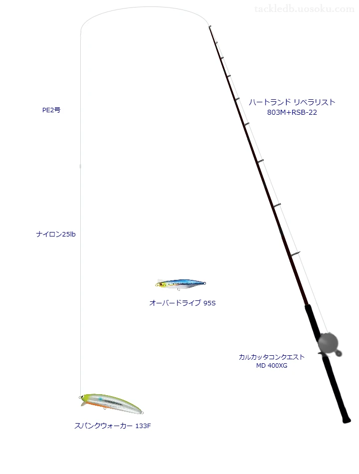 【三河湾】スパンクウォーカー 133Fを活かすボートシーバスタックル【仮想インプレ】