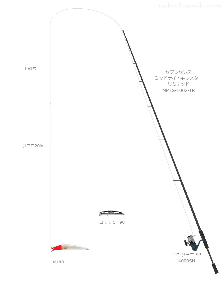 セブンセンス ミッドナイトモンスター リミテッド MMLS-1002-TRとミノーによるシーバスタックル【Vインプレ】