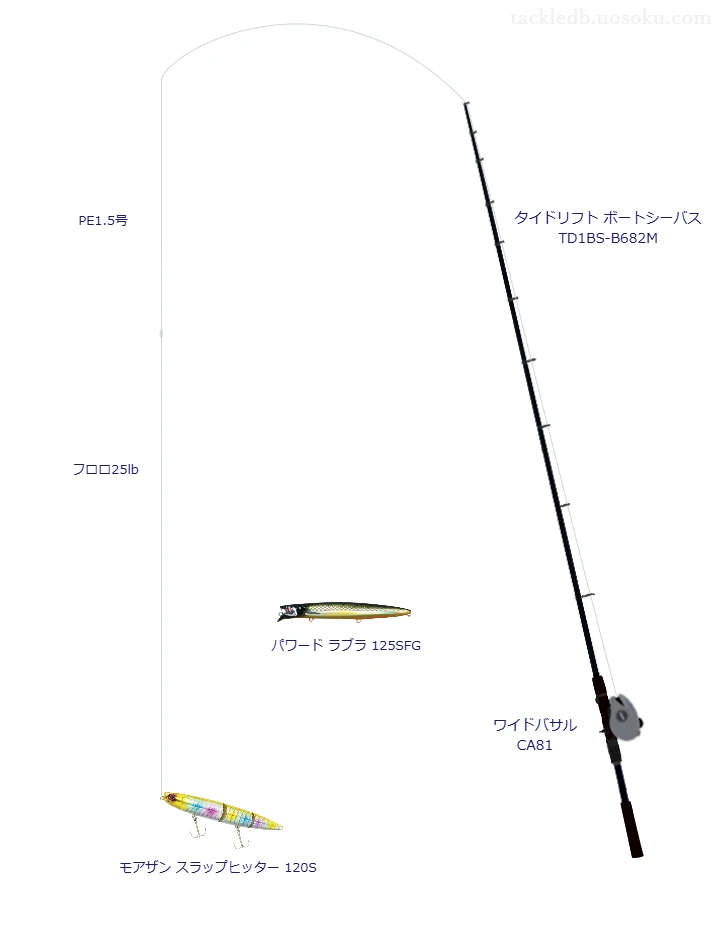 VARIVAS 4 1.5号とソルティメイト ポケットショックリーダーFC 25lbを使用したシーバスタックル【タイドリフト ボートシーバス TD1BS-B682M】