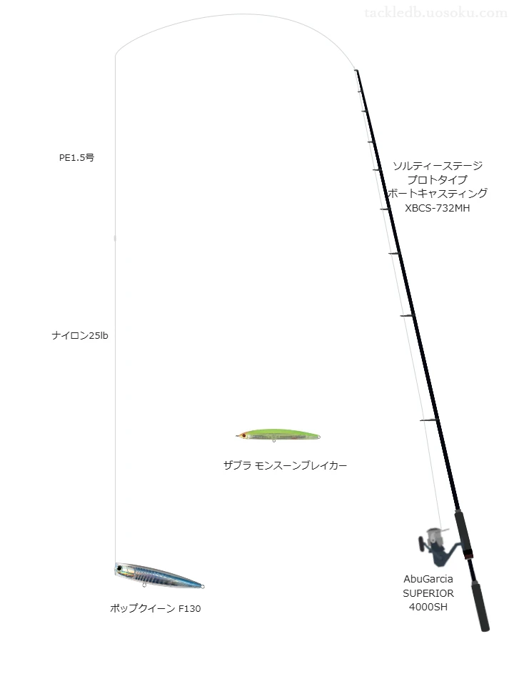 ソルティーステージ プロトタイプ ボートキャスティング XBCS-732MHとPE1.5号ラインによるボートシーバスタックル