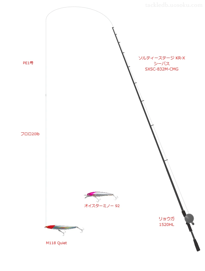 【河川】M118 Quietのためのシーバスタックル【ソルティーステージ KR-X シーバス SXSC-832M-CMG】