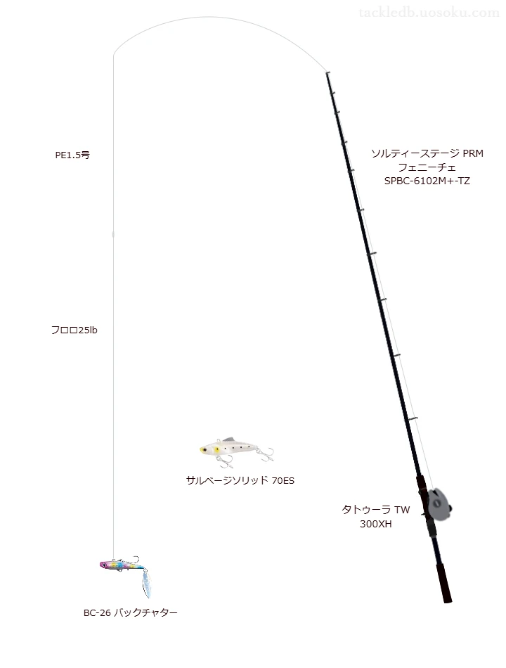 ソルティーステージ PRM フェニーチェ SPBC-6102M+-TZとダイワのリールでBC-26 バックチャターを使用するタックル