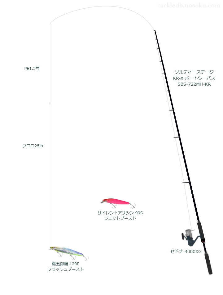 藤五郎鰯 129F フラッシュブーストにおすすめのシーバスタックル【ソルティーステージ KR-X ボートシーバス SBS-722MH-KR】