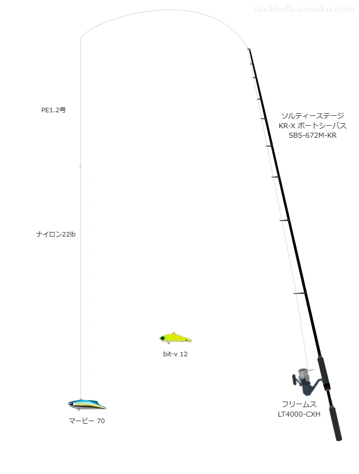 15.0gのルアーを扱うボートシーバスタックル【ソルティーステージ KR-X ボートシーバス SBS-672M-KR】