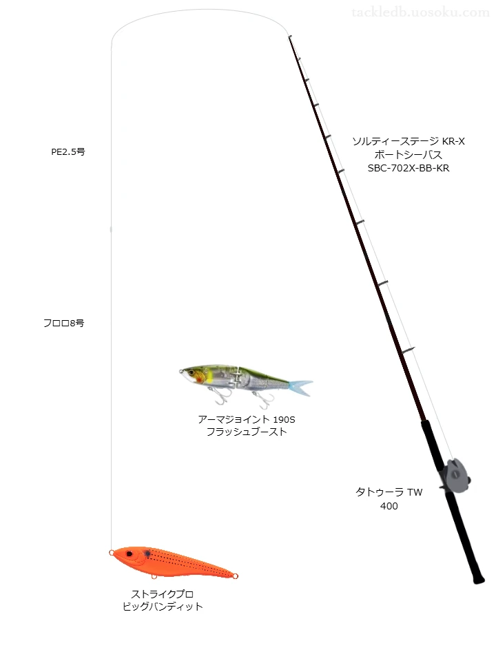 UVF ソルティガ SJ デュラセンサー×8＋Si2 2.5号とトルネード松田スペシャル ブラックストリーム 8号を使用したシーバスタックル【ソルティーステージ KR-X ボートシーバス SBC-702X-BB-KR】