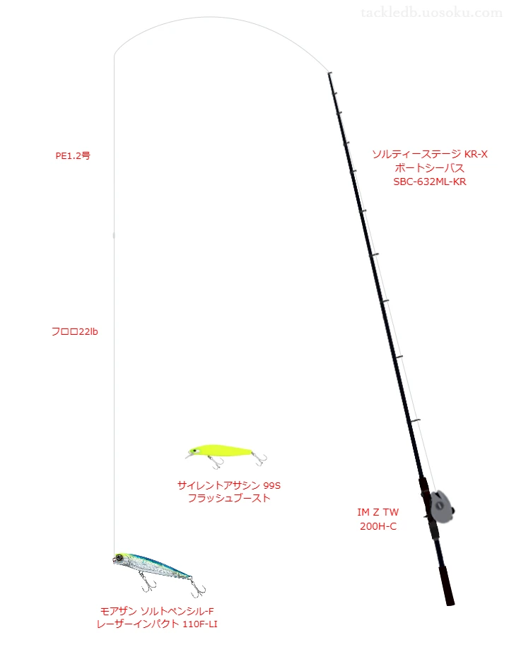 ソルティーステージ KR-X ボートシーバス SBC-632ML-KRとダイワのリールでソルトペンシル-F レーザーインパクト 110F-LIを使用するタックル