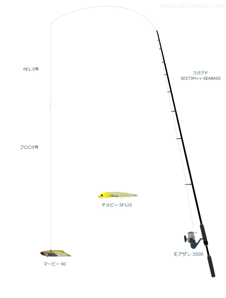 【Vインプレ】マービー 90用ボートシーバスタックル【スクアド SKS73M++-SEABASS】