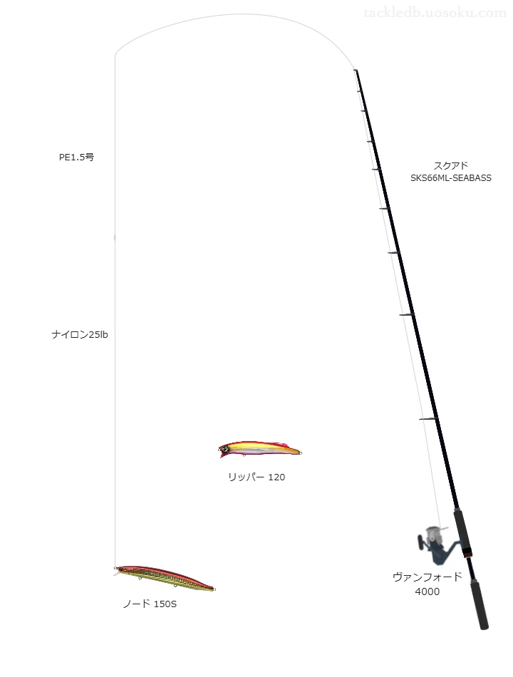 スクアド SKS66ML-SEABASSとミノーによるボートシーバスタックル【Vインプレ】