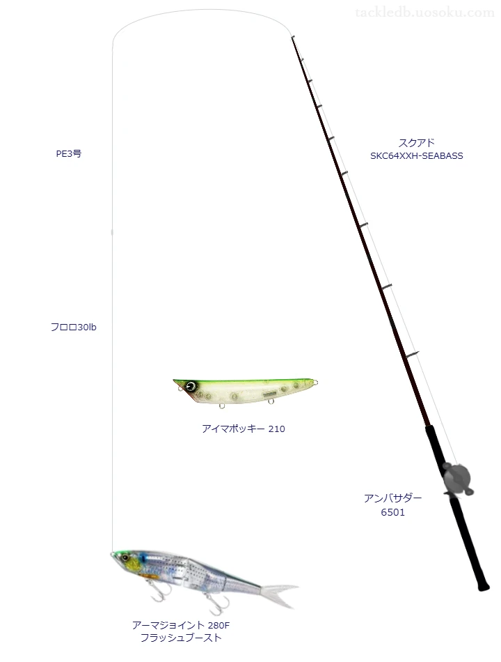 アンバサダー6501にスクアド SKC64XXH-SEABASSを合わせるボートシーバスタックル