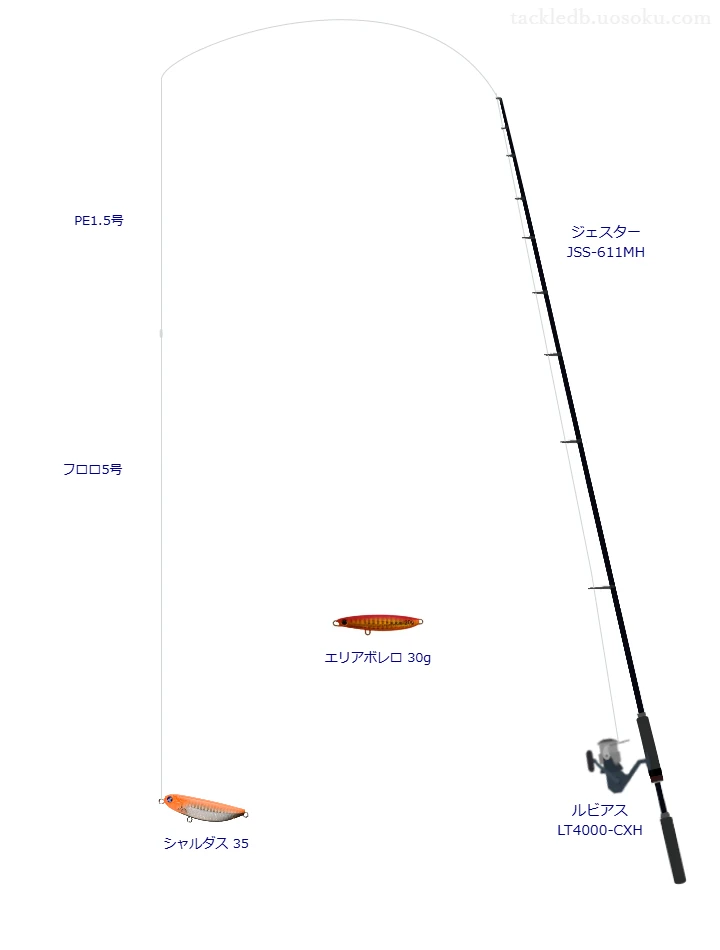 35.0gのルアーを扱うボートシーバスタックル【ジェスター JSS-611MH】