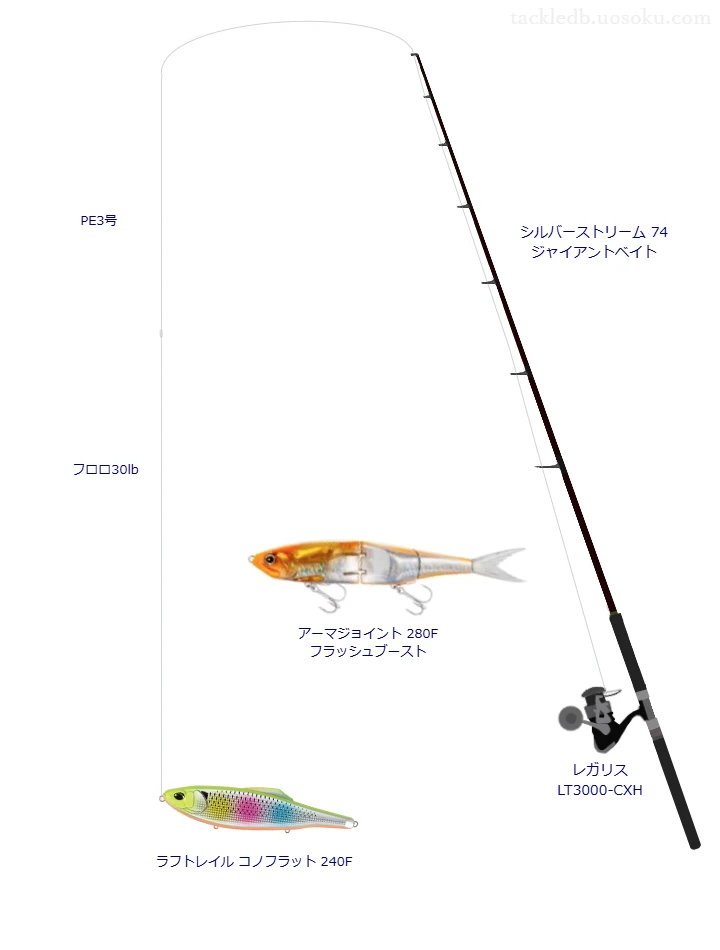 シルバーストリーム 74 ジャイアントベイトでビッグベイトを使うボートシーバスタックル【仮想インプレ】