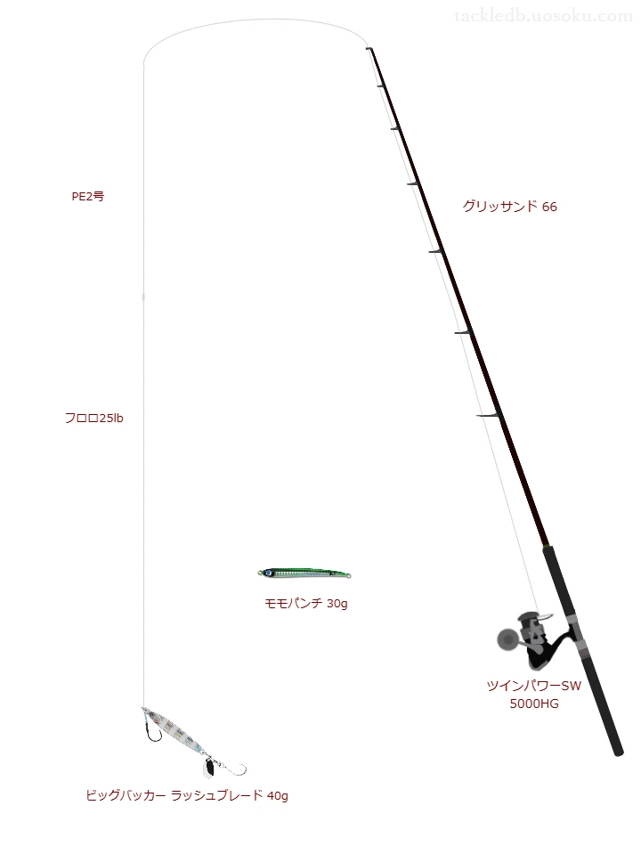 【小浜湾】ビッグバッカー ラッシュブレード 40gを活かすボートシーバスタックル【仮想インプレ】