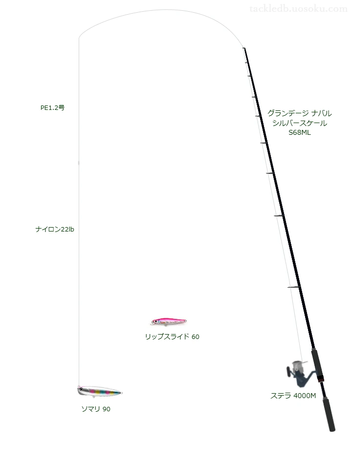 グランデージ ナバル シルバースケール S68MLを使用した最強ボートシーバスタックル