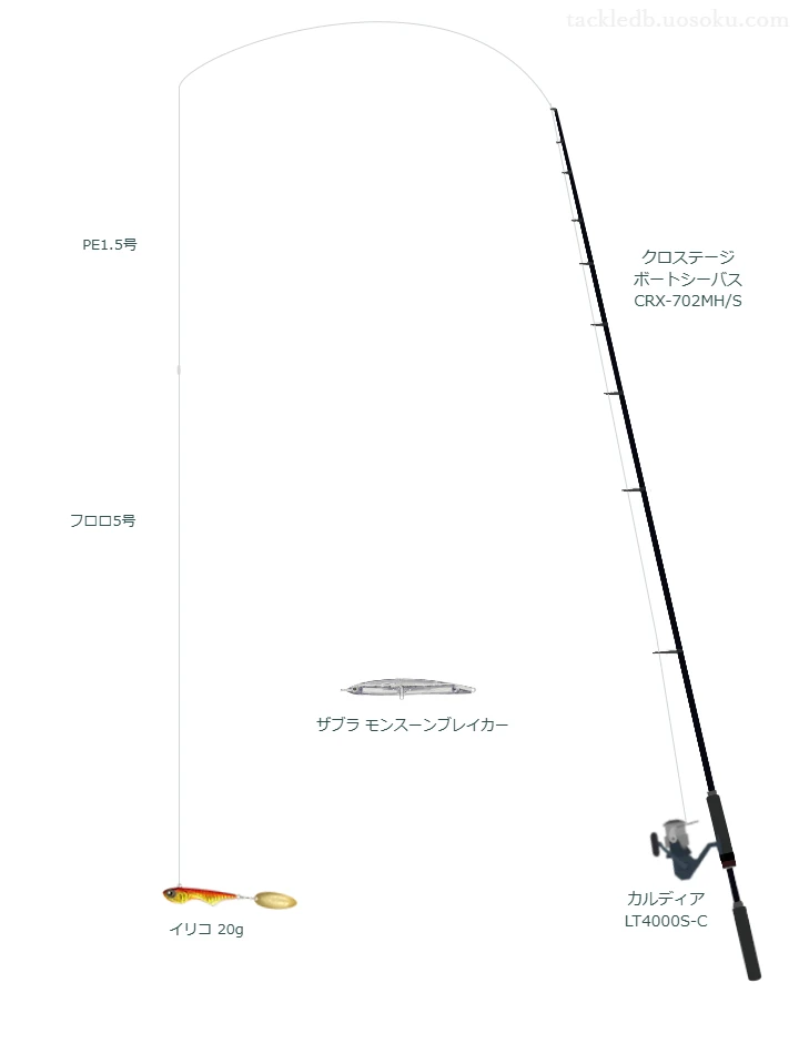 クロステージ ボートシーバス CRX-702MH/Sとカルディア LT4000S-Cによる中価格帯ボートシーバスタックル【仮想インプレ】